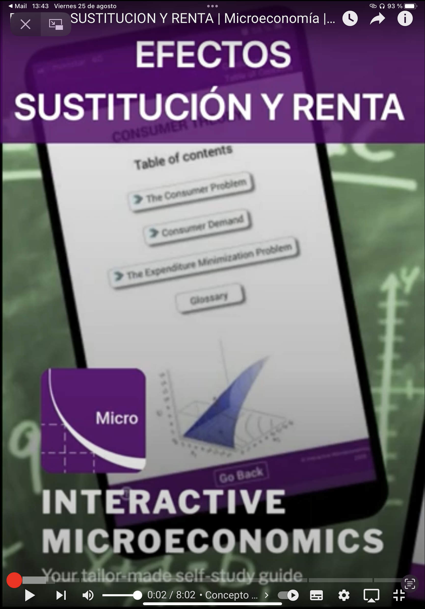 Efectos sustitución y renta (Ver en Youtube)